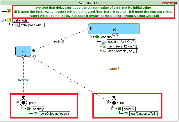 TestRule1