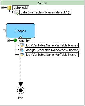 assign - location to table