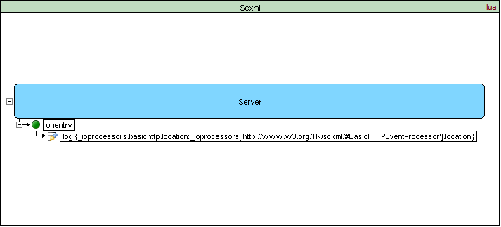 HttpClient
