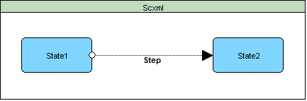 transition - event name match